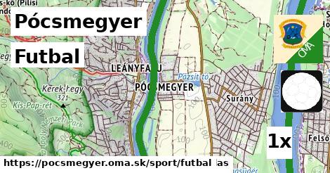 Futbal, Pócsmegyer