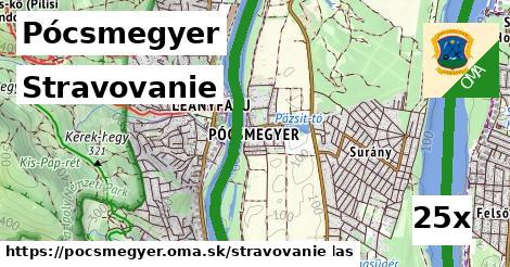 stravovanie v Pócsmegyer