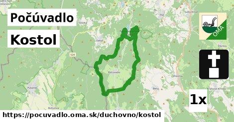 Kostol, Počúvadlo