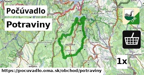 Potraviny, Počúvadlo