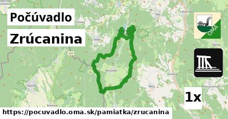 Zrúcanina, Počúvadlo