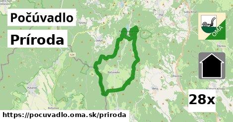 príroda v Počúvadlo