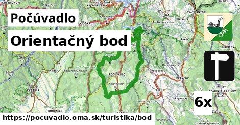 Orientačný bod, Počúvadlo