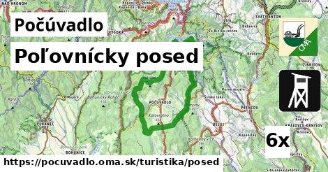 Poľovnícky posed, Počúvadlo