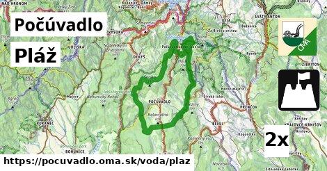 Pláž, Počúvadlo