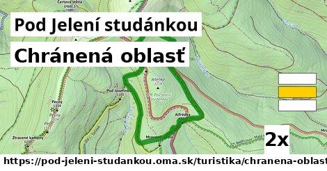 Chránená oblasť, Pod Jelení studánkou