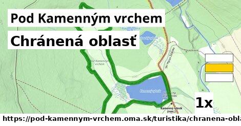 Chránená oblasť, Pod Kamenným vrchem