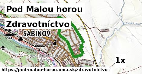 zdravotníctvo v Pod Malou horou