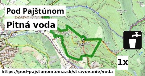 Pitná voda, Pod Pajštúnom