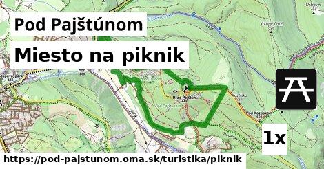 miesto na piknik v Pod Pajštúnom