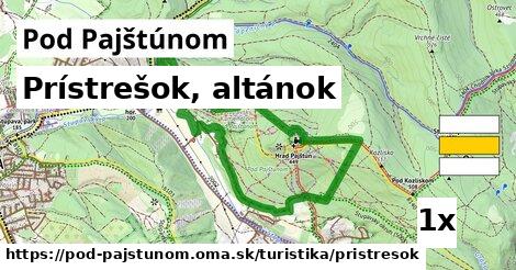 Prístrešok, altánok, Pod Pajštúnom