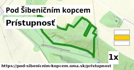 prístupnosť v Pod Šibeničním kopcem