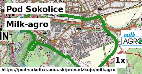 Milk-agro, Pod Sokolice