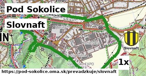 Slovnaft, Pod Sokolice