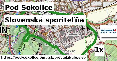 Slovenská sporiteľňa, Pod Sokolice