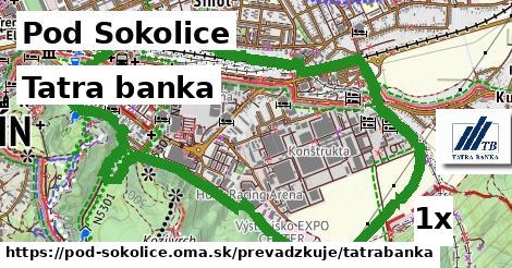 Tatra banka v Pod Sokolice