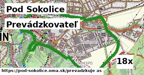 prevádzkovateľ v Pod Sokolice