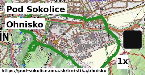 Ohnisko, Pod Sokolice