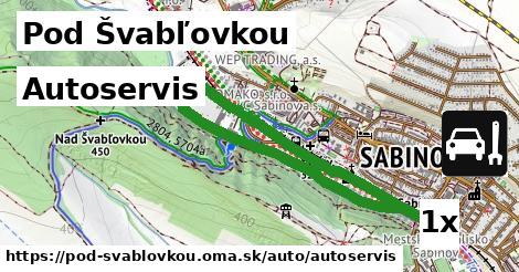 autoservis v Pod Švabľovkou