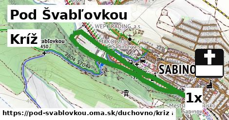 Kríž, Pod Švabľovkou