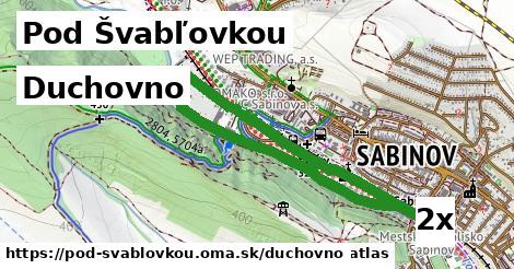 duchovno v Pod Švabľovkou