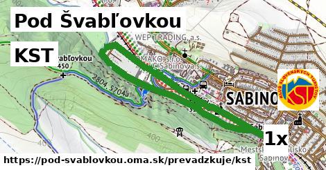 KST, Pod Švabľovkou