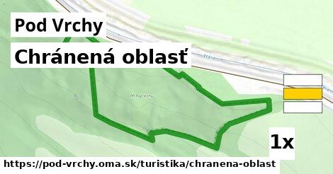 chránená oblasť v Pod Vrchy