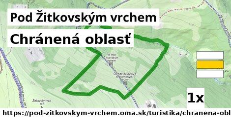 Chránená oblasť, Pod Žitkovským vrchem