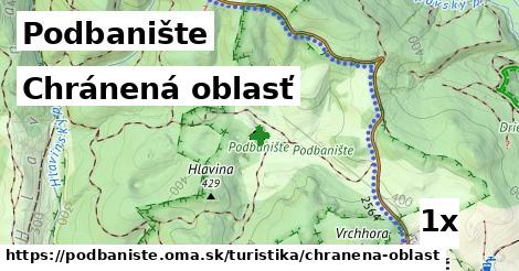 Chránená oblasť, Podbanište