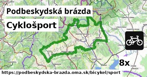 Cyklošport, Podbeskydská brázda