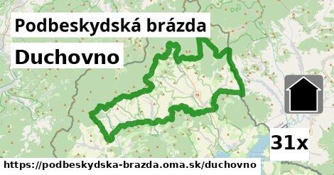 duchovno v Podbeskydská brázda