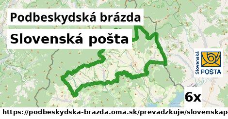 Slovenská pošta, Podbeskydská brázda