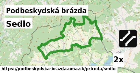 Sedlo, Podbeskydská brázda