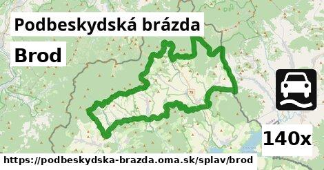 Brod, Podbeskydská brázda