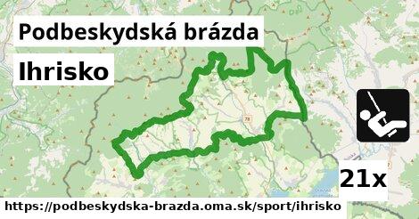 Ihrisko, Podbeskydská brázda