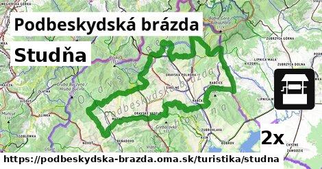 Studňa, Podbeskydská brázda