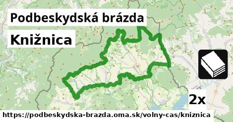 Knižnica, Podbeskydská brázda