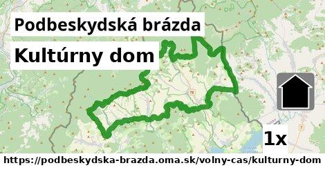 Kultúrny dom, Podbeskydská brázda