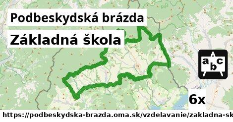 Základná škola, Podbeskydská brázda