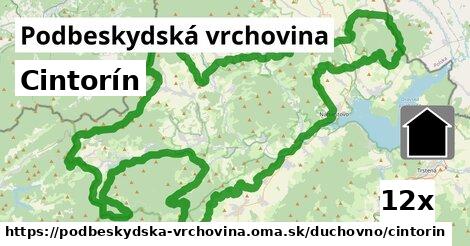 Cintorín, Podbeskydská vrchovina