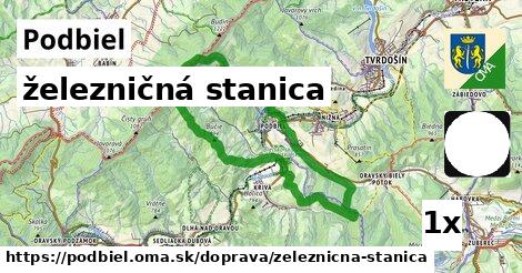 železničná stanica, Podbiel