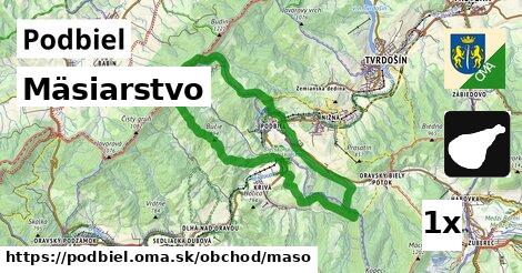 mäsiarstvo v Podbiel