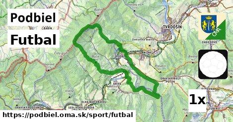 Futbal, Podbiel