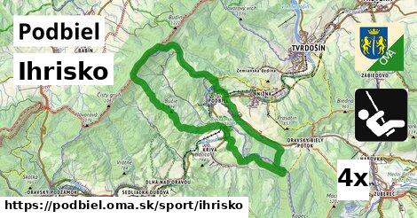 Ihrisko, Podbiel