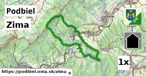 zima v Podbiel