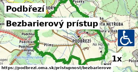 Bezbarierový prístup, Podbřezí