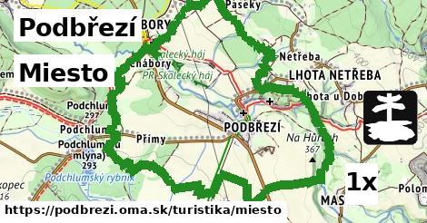 Miesto, Podbřezí
