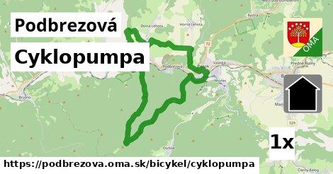 Cyklopumpa, Podbrezová