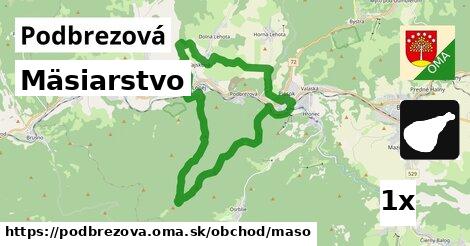 mäsiarstvo v Podbrezová