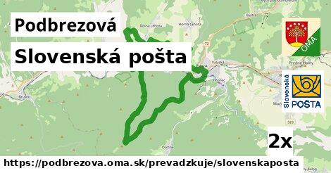 Slovenská pošta, Podbrezová